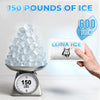Luna Ice Packs