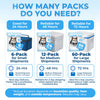 Luna Ice Packs